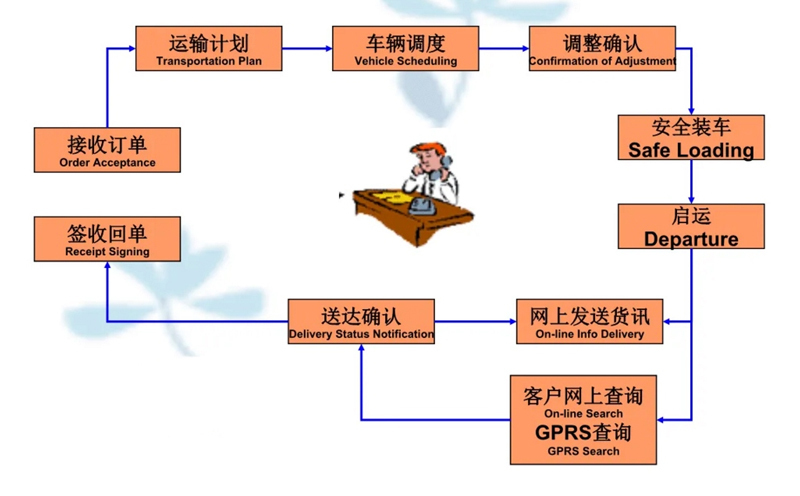 苏州到带岭搬家公司-苏州到带岭长途搬家公司